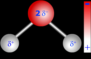 dipole.gif (10639 octets)