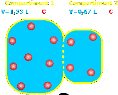 osm.gif (4935 octets)
